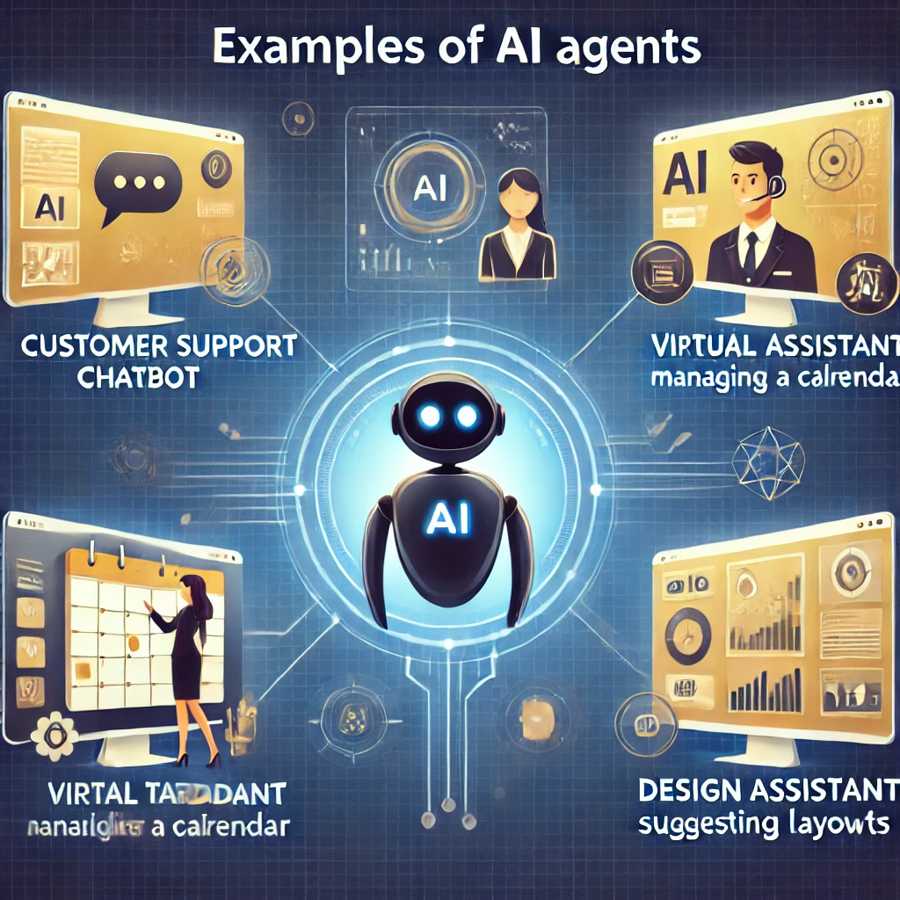 Illustration of multiple AI agent examples including a chatbot, virtual assistant, AI trader, and design assistant displayed around a central AI interface